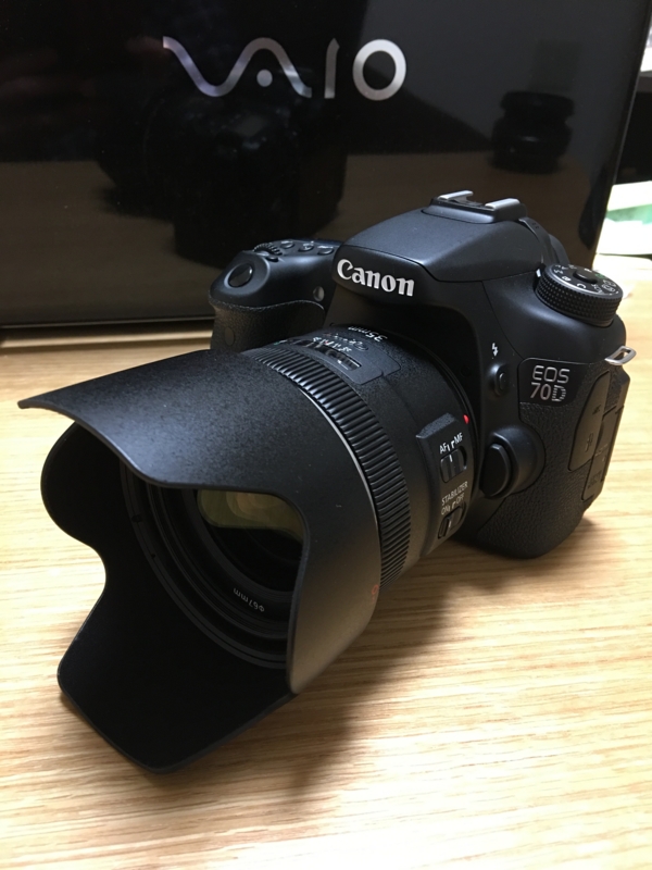 ＣＡＮＯＮ　ＥＦ３５ｍｍ　Ｆ２